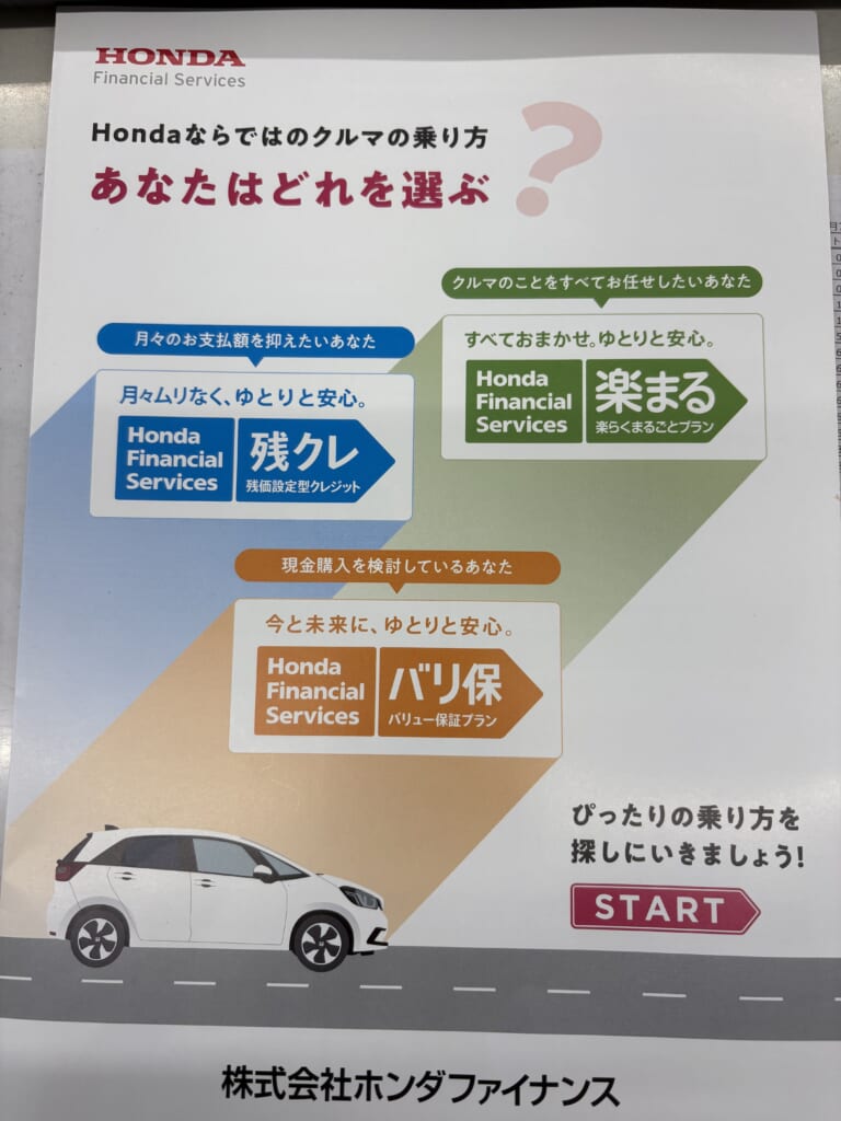 🚗車の買い方いろいろあります🚗
