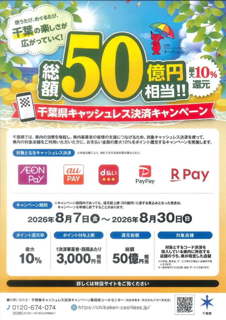 千葉県キャッシュレス決済キャンペーン📱